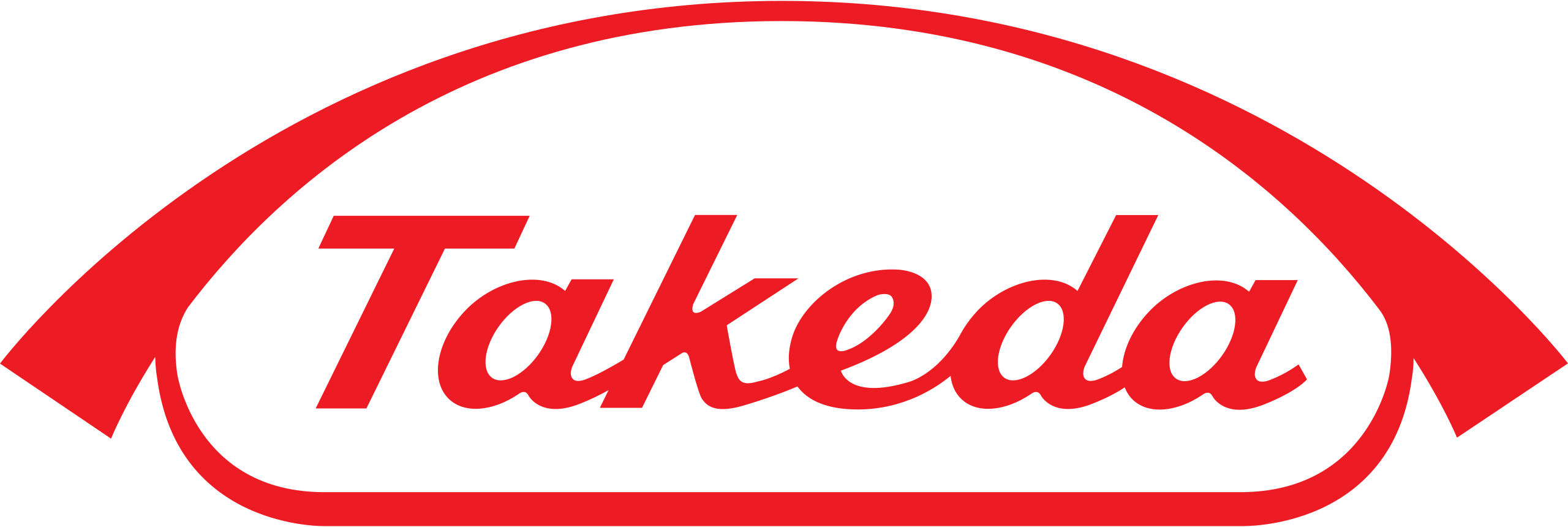 Takeda_Logo